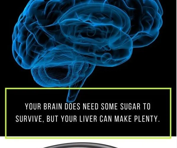 Hypoglycemia