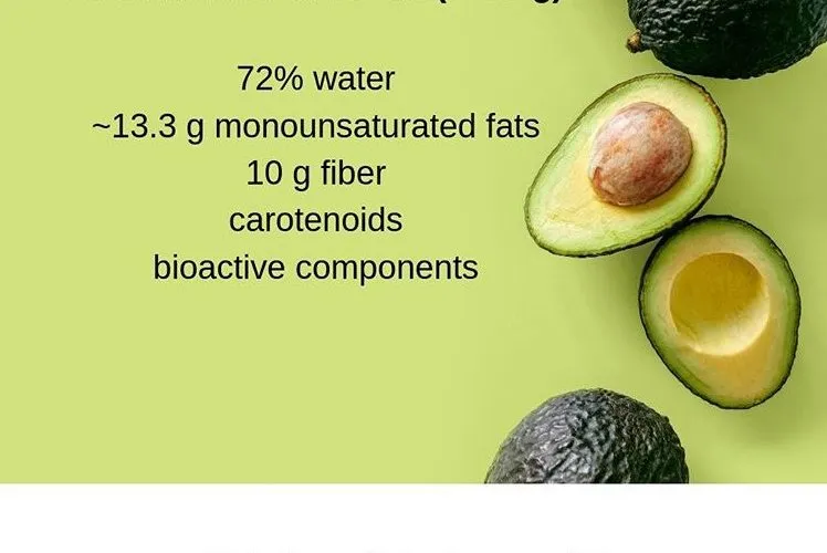 Fat Doesn’t Make You Fat