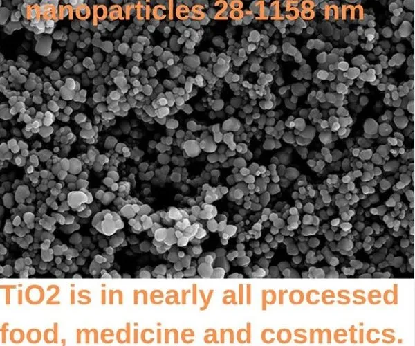 Titanium Dioxide (TiO2) Nanoparticles 28-1158 nm