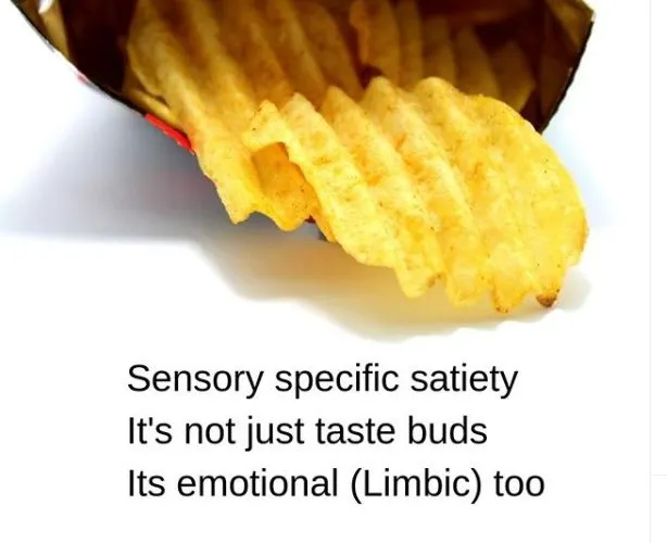 Sensory-Specific Satiety