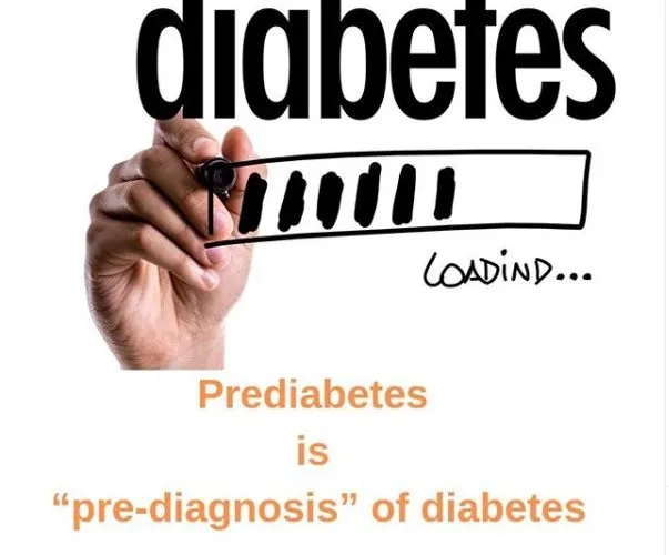 Prediabetes is a “Pre-Diagnosis” of Diabetes