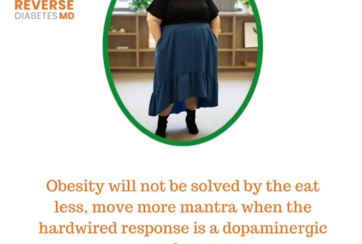 Obesity Will Not Be Solved By The Eat Less.