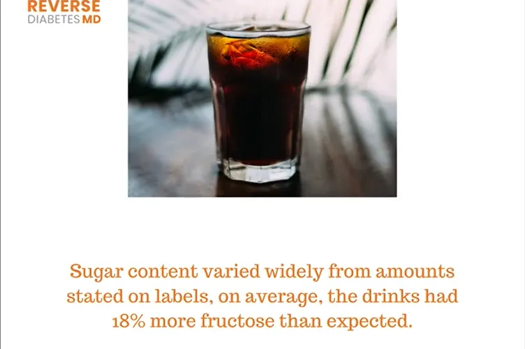 The Intentional and Unlabeled Increase in Fructose Seems Strange