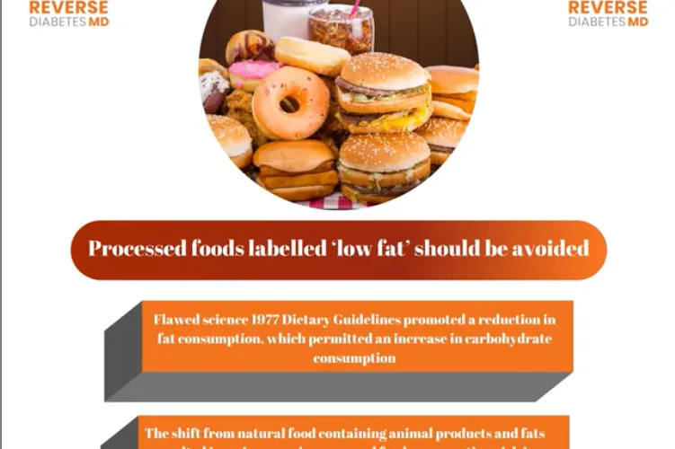 Processed Foods Labelled ‘Low Fat’ Should Be Avoided