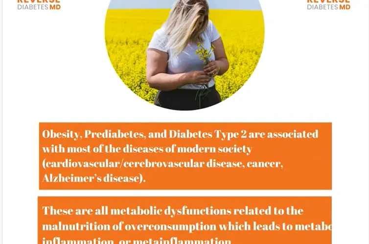 Obesity, Prediabetes, and Diabetes Type 2