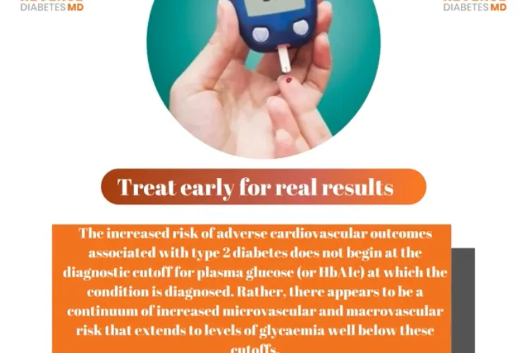 Treat Early For Real Results