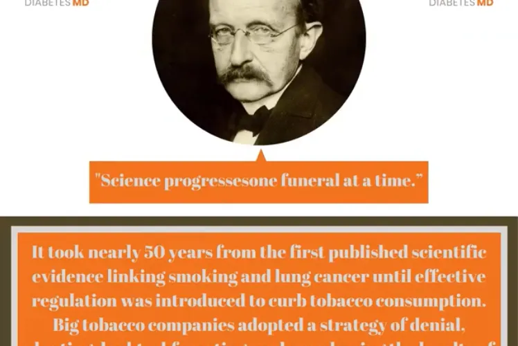 “Science Progressesone Funeral At A Time.” Max Planck