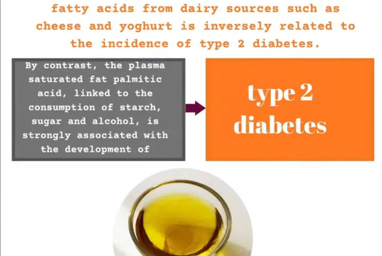 Processed Seed Oil Is Associated With T2DM