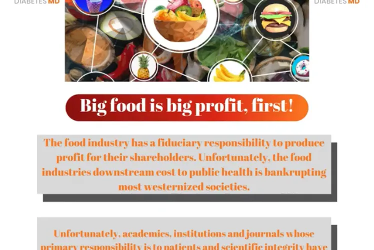 Big Food Is Big Profit, First!