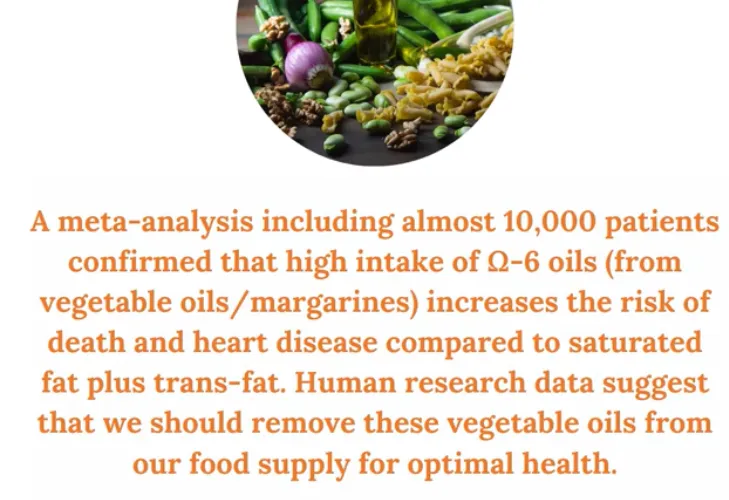 A Meta-Analysis Including Almost 10,000 Patients…