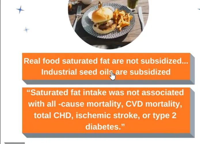 Real Food Saturated Fat Is Not Subsidized…