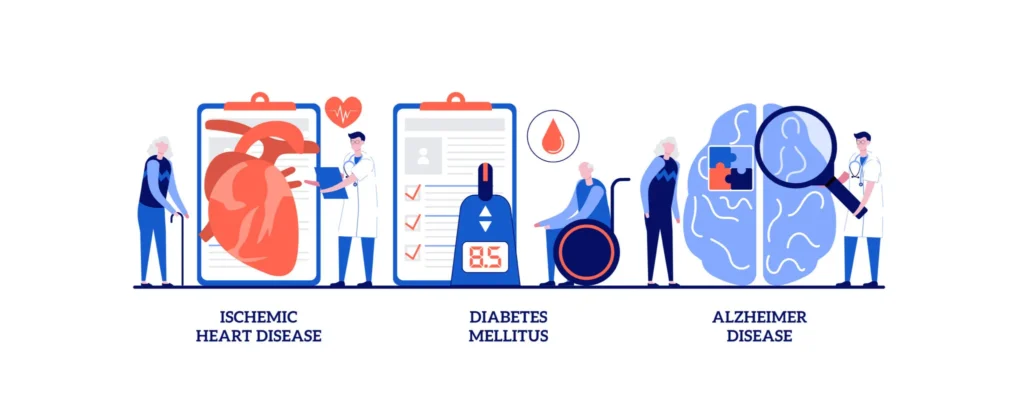 Two-hour glucose tolerance test may help predict the long-term risk of episodic memory decline